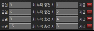 룰렛 지급 이벤트 안내