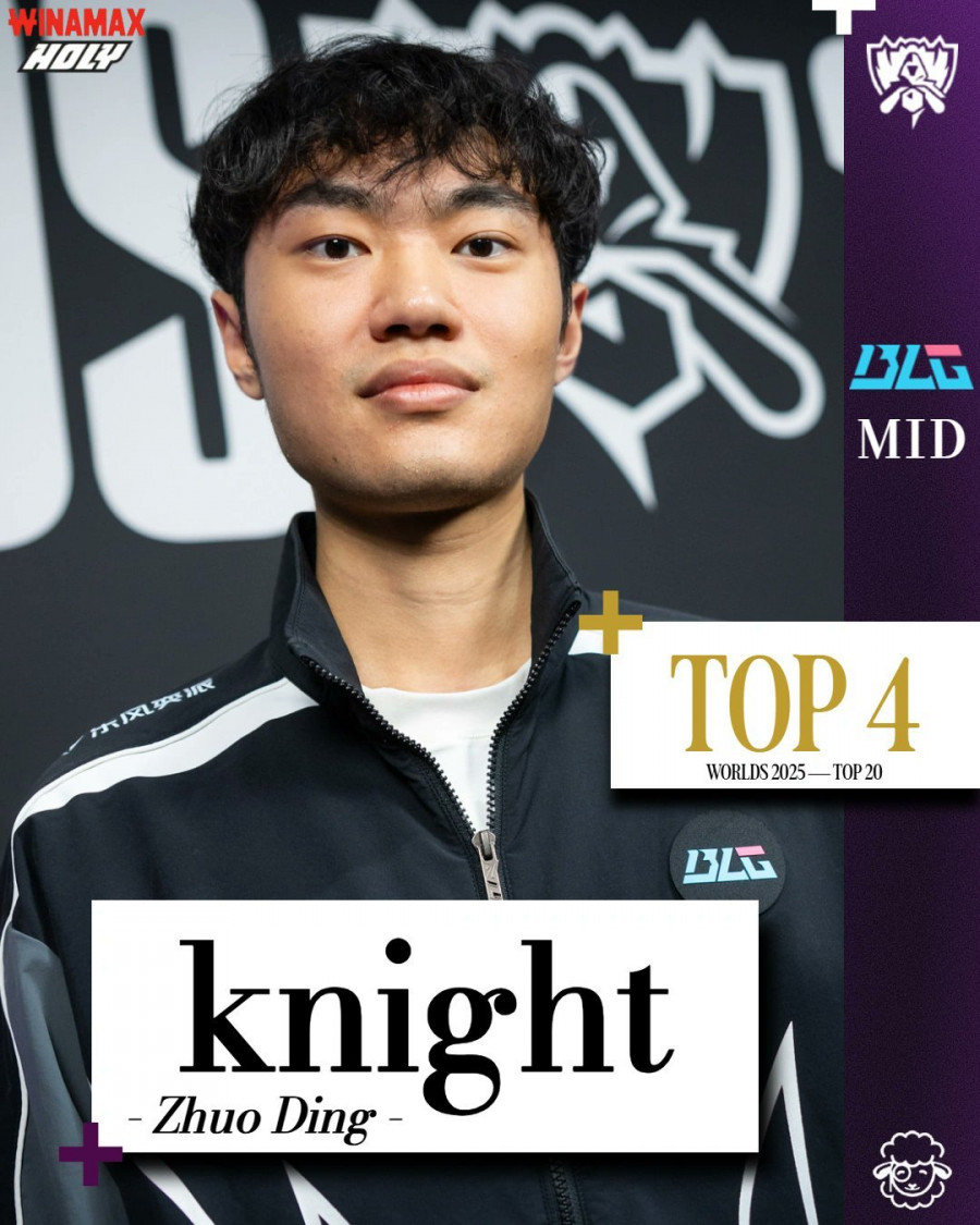 쉽 이스포츠 선정 2025 월즈 파워랭킹 1~5위