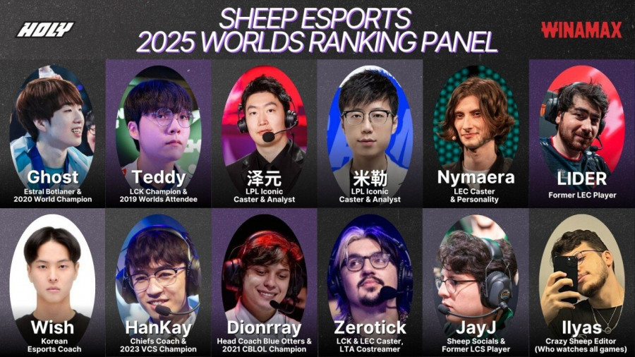 쉽 이스포츠 선정 2025 월즈 파워랭킹 1~5위