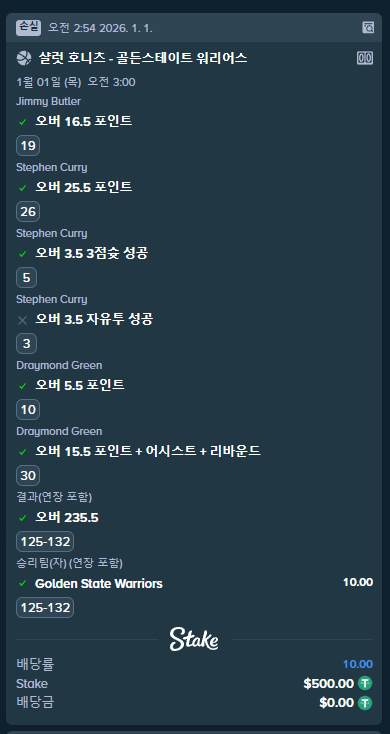 새해부터 단도하라는건지.. 열리네요...