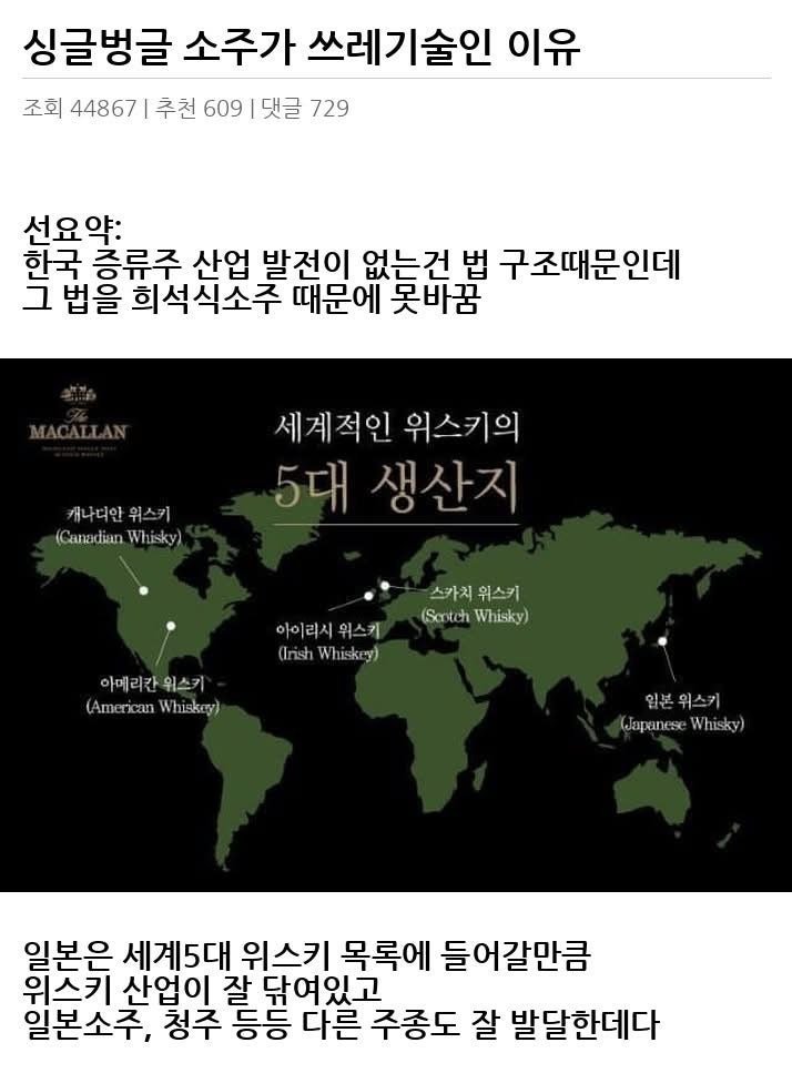 소주가 쓰레기 술인 이유