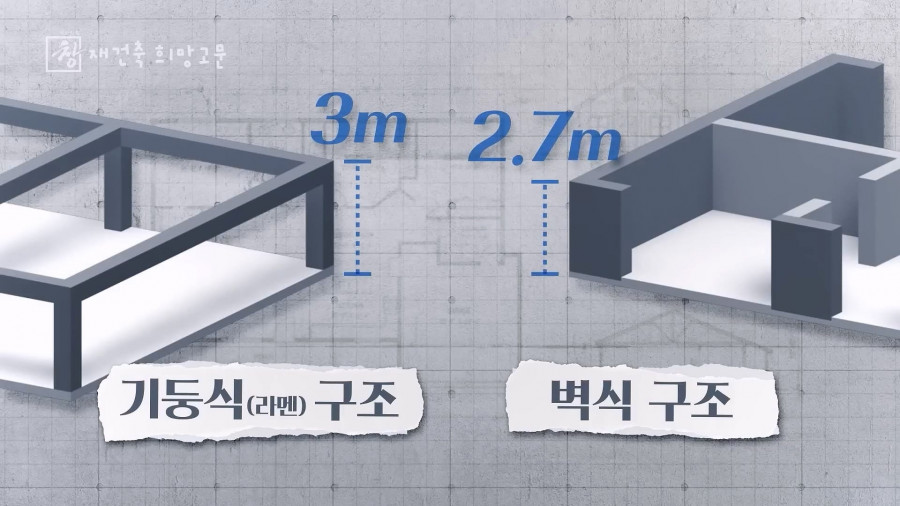 한국의 아파트가 30년이 지나면 재건축을 하려고 하는 이유
