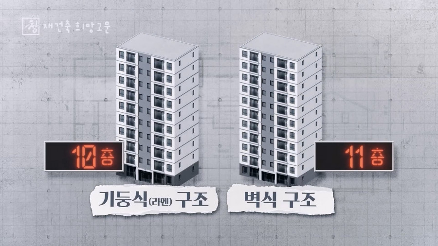 한국의 아파트가 30년이 지나면 재건축을 하려고 하는 이유