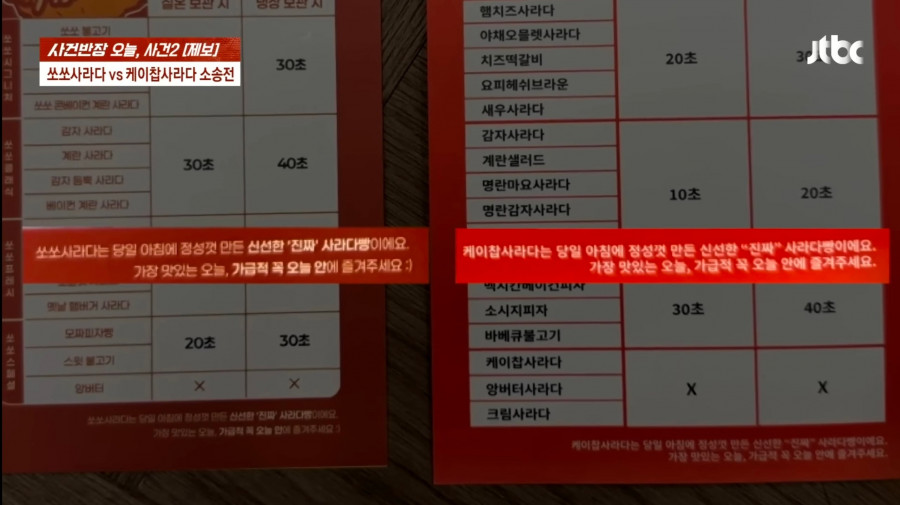 '6억 들였는데 두 달만에…' 명랑핫도그 '사라다빵'의 눈물