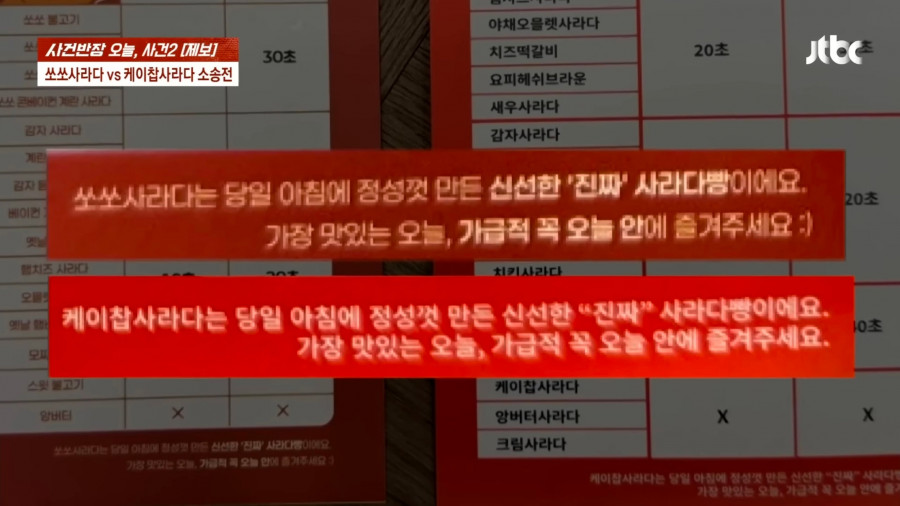 '6억 들였는데 두 달만에…' 명랑핫도그 '사라다빵'의 눈물