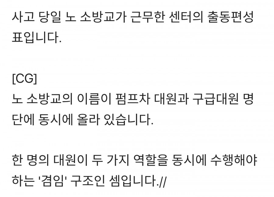 현장 인력은 부족한데..불 안 끄는 소방관은 '정원 초과'