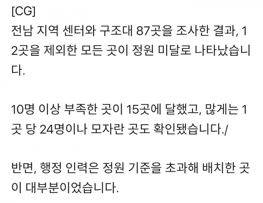 현장 인력은 부족한데..불 안 끄는 소방관은 '정원 초과'