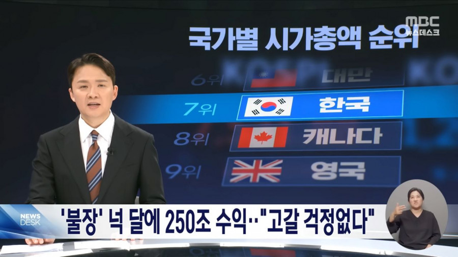 2056년 고갈이 예상되었던 국민연금 근황