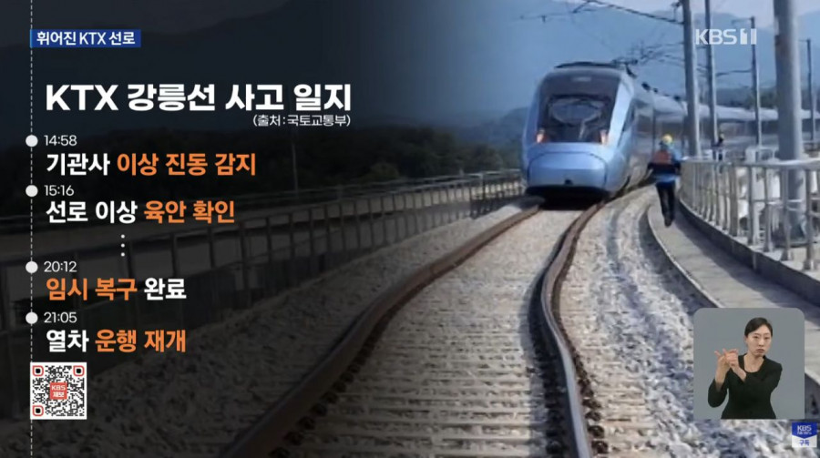 5월인데 벌써? 고온에 휘어진 KTX 선로 철도안전비상