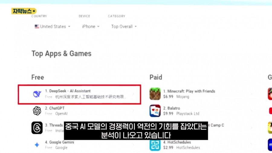 미국이 클로드 빗장 걸자 생긴 현상