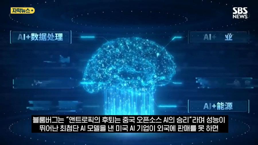 미국이 클로드 빗장 걸자 생긴 현상