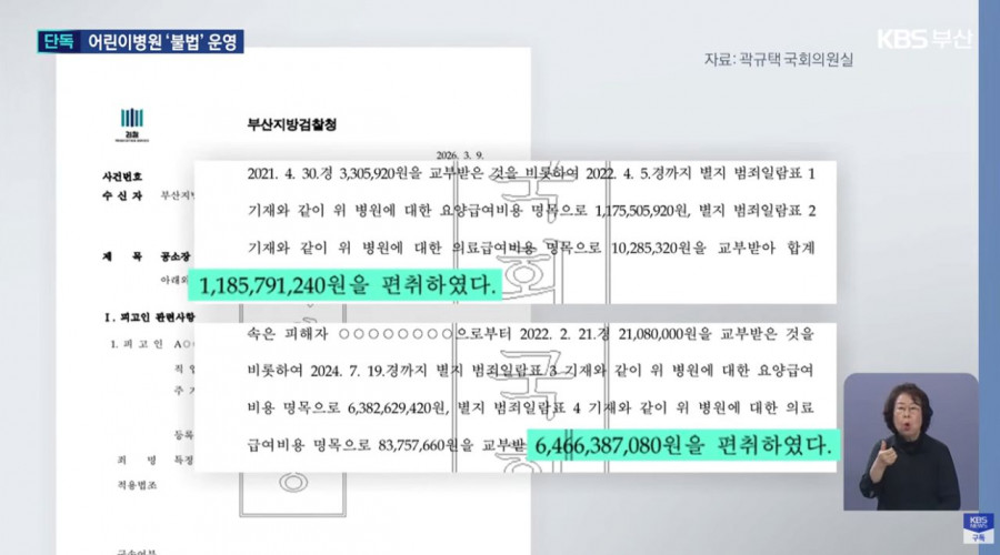 정부 지정 ‘달빛어린이병원’ 폐업…15명 기소
