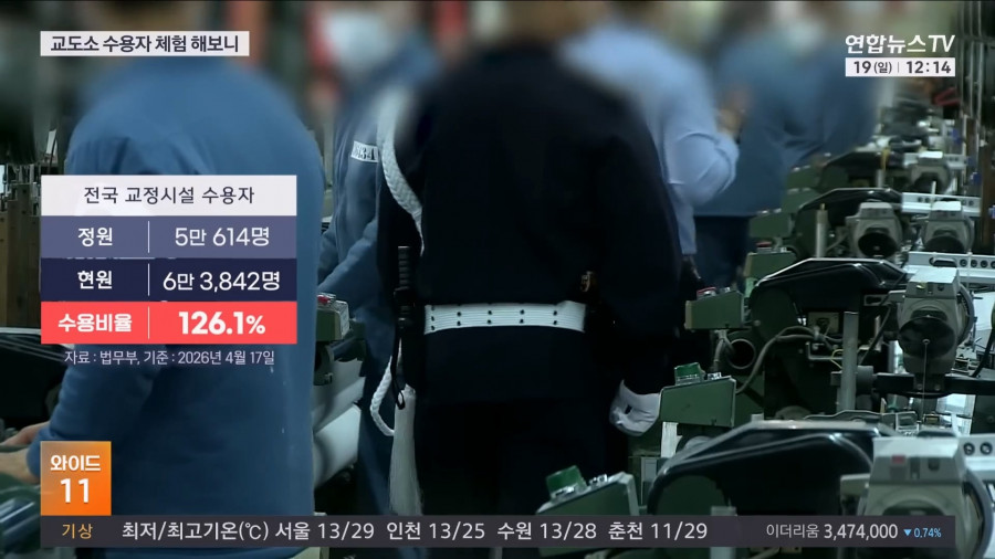 기자가 직접 체험해본 교도소 과밀수용 문제