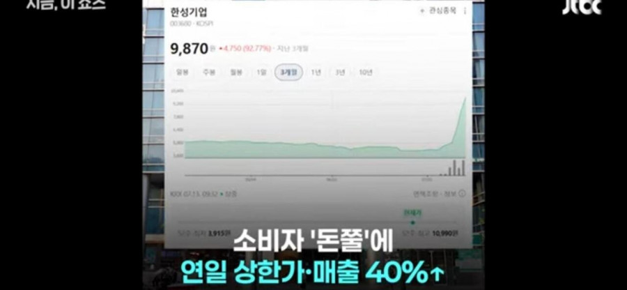 돈쭐 기사회생 후...한성기업의 각오