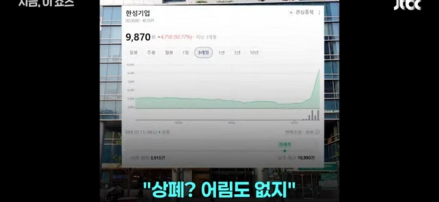 돈쭐 기사회생 후...한성기업의 각오